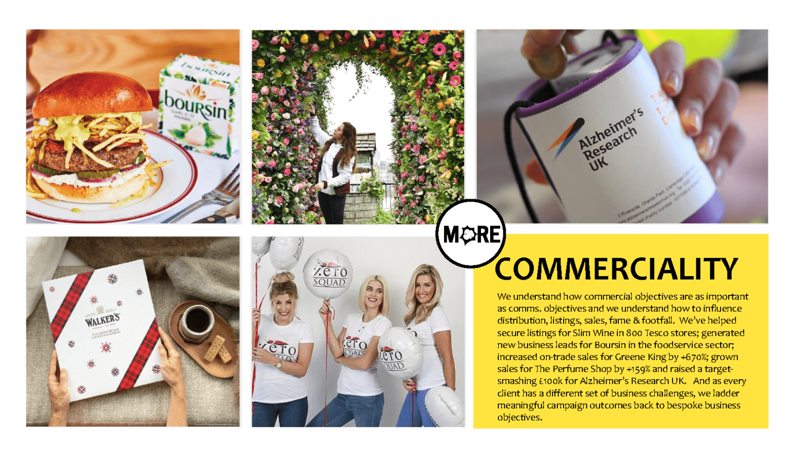 Pr Popcorn How We Work - Popcorn PR